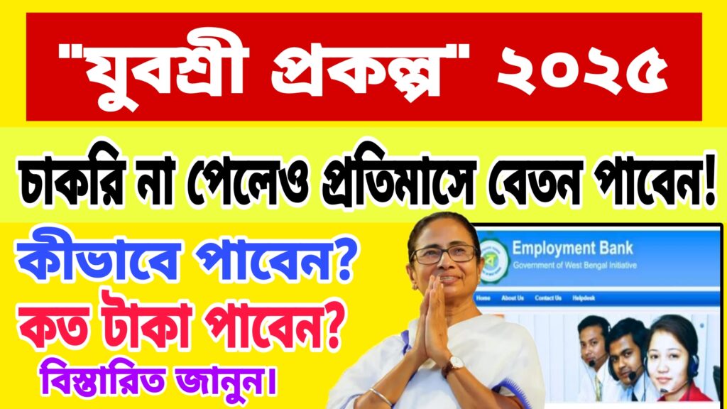Yuvashree Prakalpa Apply 2025