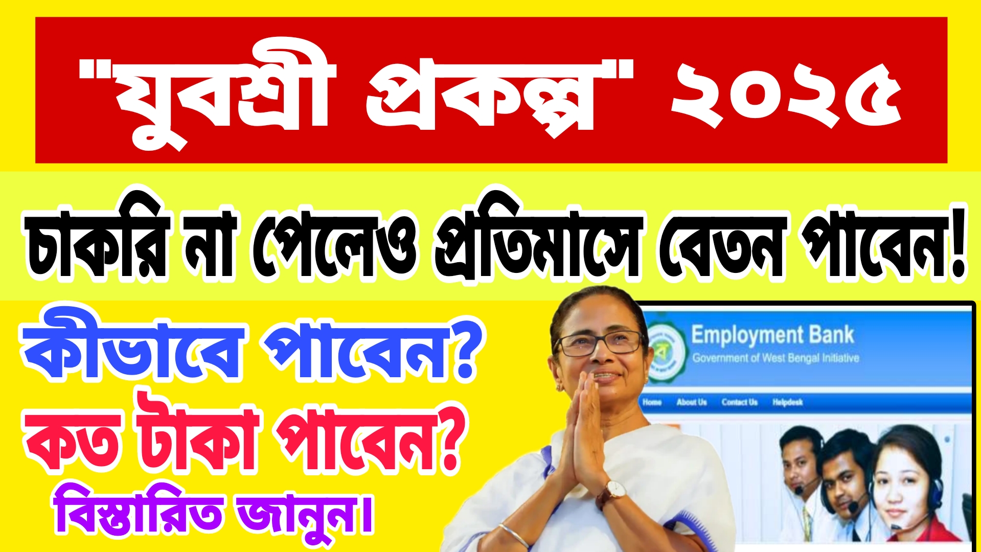 Yuvashree Prakalpa Apply 2025